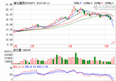 雅化集團擬重組整合山西金恒化工集團 控股51%