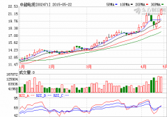 史上最奇葩投資！中超電纜擬斥資1.04億收購28把紫砂壺