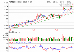 燃料電池列入《中國制造2025》 同濟科技等有望發力