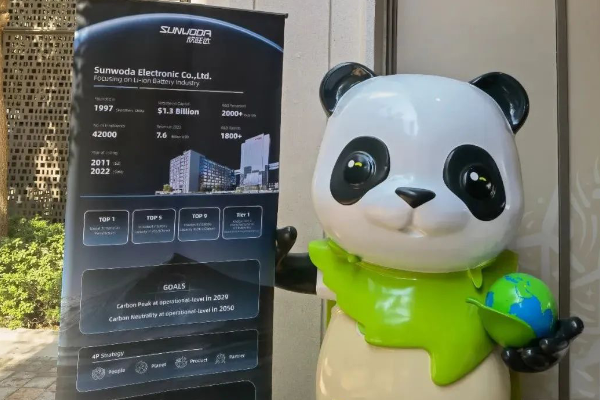 走進聯合國氣候變化大會！欣旺達COP28迪拜分享減碳經驗