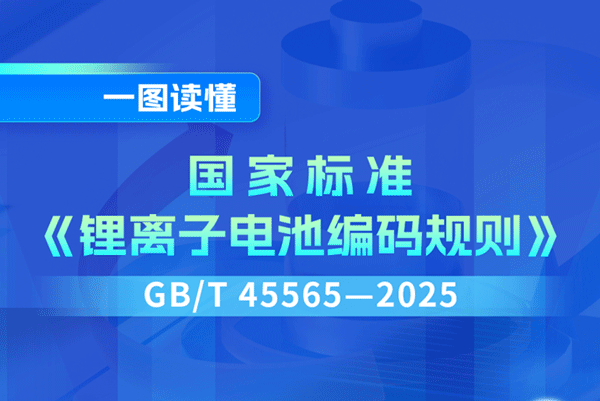 鋰電池將有身份證號(hào) 新國(guó)標(biāo)11月起實(shí)施