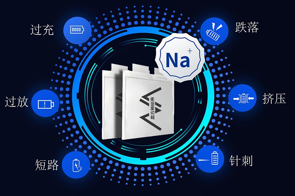 50C持續(xù)放電，100C瞬時(shí)響應(yīng)，零下20℃ 35C持續(xù)放電！盤古新能源低溫高倍率鈉電性能突破