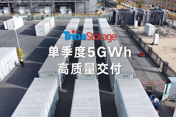 天合儲能第四季度出貨預(yù)計突破5GWh 接近2024年度全年出貨量