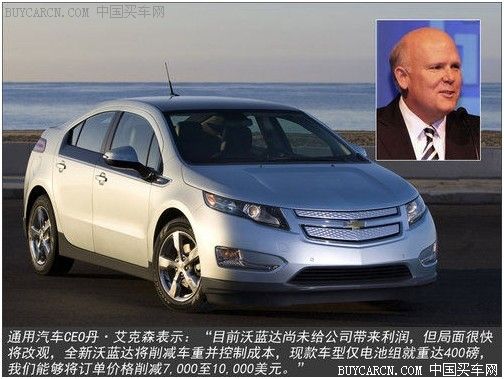 電動(dòng)車降價(jià)新一代沃藍(lán)達(dá)售價(jià)將下調(diào)32%