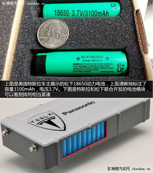 硅谷走出的未來(lái)汽車(chē) 深度解剖特斯拉Tesla 深度解剖，特斯拉Tesla，電動(dòng)車(chē)，汽車(chē)