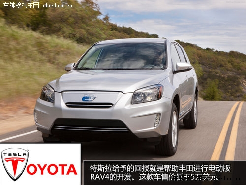 硅谷走出的未來(lái)汽車(chē) 深度解剖特斯拉Tesla 深度解剖，特斯拉Tesla，電動(dòng)車(chē)，汽車(chē)