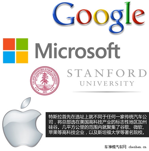 硅谷走出的未來(lái)汽車(chē) 深度解剖特斯拉Tesla 深度解剖，特斯拉Tesla，電動(dòng)車(chē)，汽車(chē)