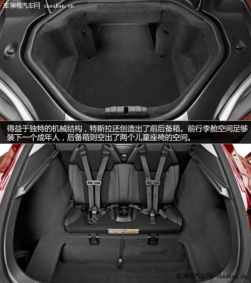 硅谷走出的未來(lái)汽車(chē) 深度解剖特斯拉Tesla 深度解剖，特斯拉Tesla，電動(dòng)車(chē)，汽車(chē)