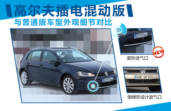 高爾夫插電混動將國產 有望配套三星電池