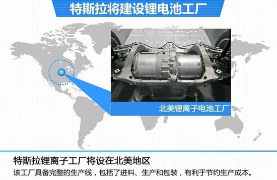 特斯拉銷量預期增55% 有望自建鋰電池廠
