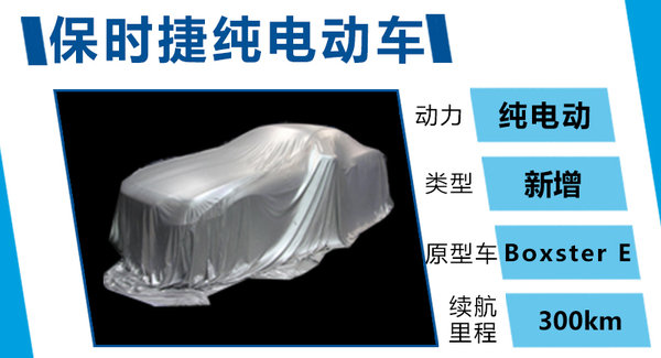 PK特斯拉 保時(shí)捷將量產(chǎn)續(xù)航300公里電動(dòng)車