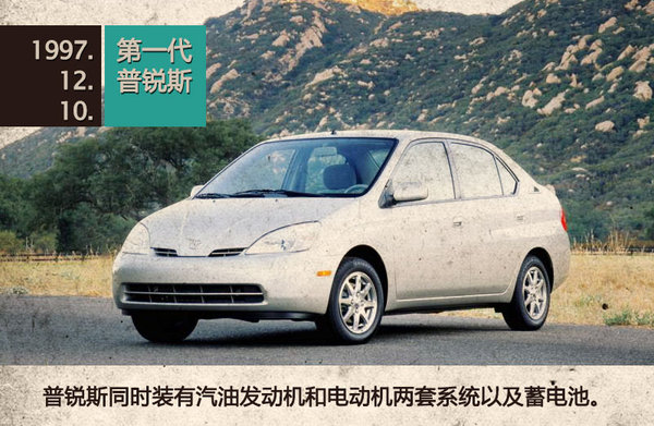 李安定：汽車新能源產業的“路線圖”