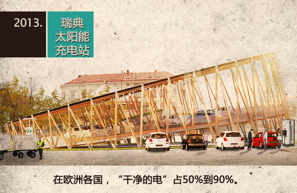 輪上春秋：中國電動車產業的“大躍進”