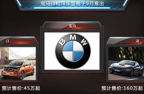 寶馬混動超跑-價格首次曝光 3倍于特斯拉