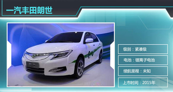 13款電動車2015年上市 北汽新能源近半數(shù) 13款電動車2015年上市 北汽新能源近半數(shù)