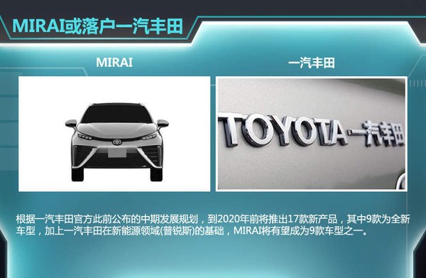 豐田全新電動(dòng)車將引入 電池續(xù)航遠(yuǎn)超特斯拉