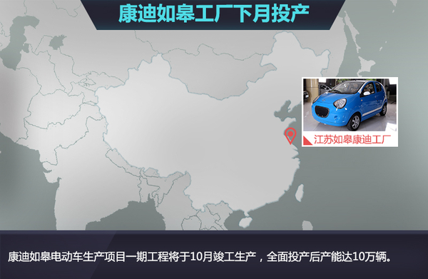 康迪電動借標“吉利”  明年搭兩款“全球鷹”純電動車