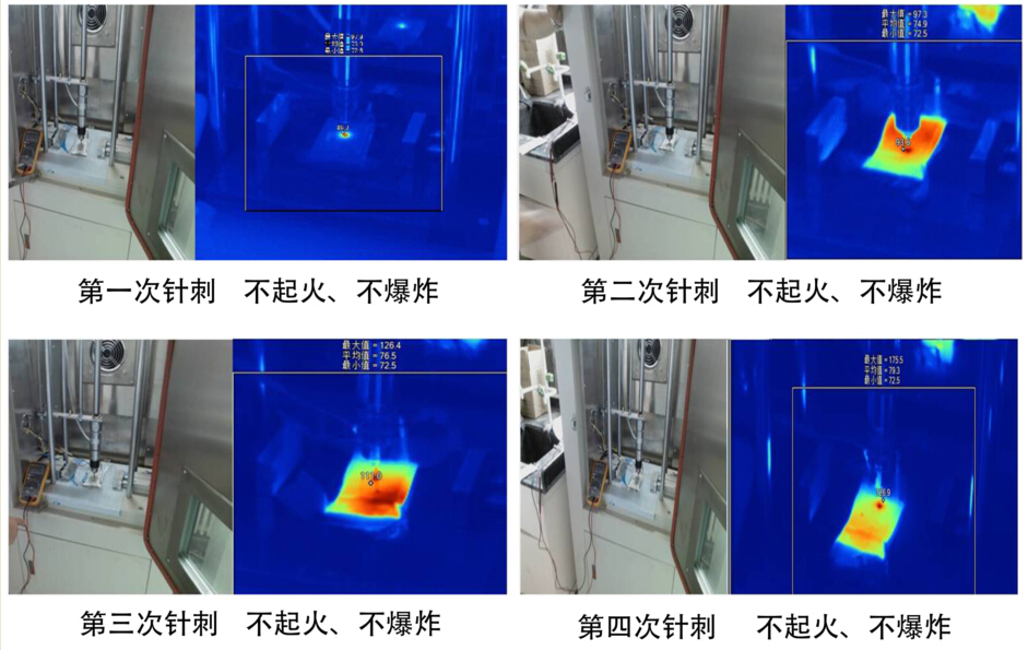全固態(tài)聚合物鋰電池的四次針刺照片 全固態(tài)聚合物鋰電池的四次針刺照片