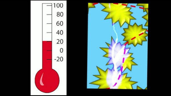 不用擔心再爆炸 新型鋰電池一旦過熱即自動停止運作 不用擔心再爆炸 新型鋰電池一旦過熱即自動停止運作