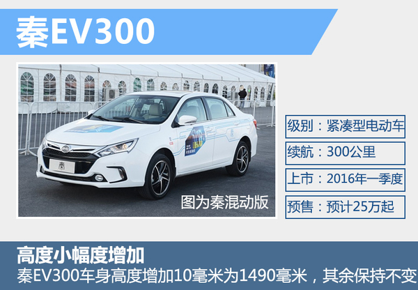 比亞迪秦純電動版將上市 電池續航達300公里