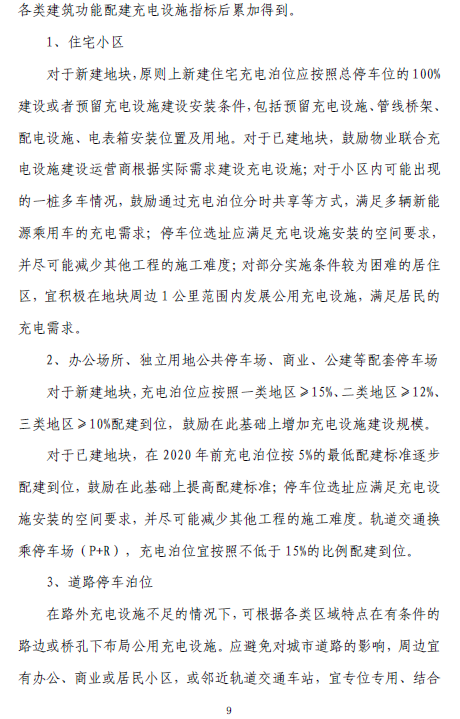 上海“十三五”充電規(guī)劃將出爐 2020年將建充電樁超21萬個(gè) 上海“十三五”充電規(guī)劃將出爐 2020年將建充電樁超21萬個(gè)