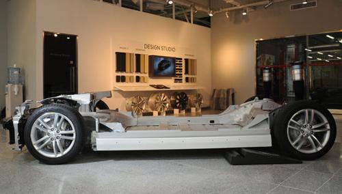 車視點(diǎn):誰將成為新一代電池?