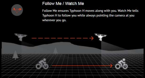 生死劫,大疆昊翔專利戰(zhàn)將掐住國內(nèi)無人機(jī)廠商的七寸! 生死劫,大疆昊翔專利戰(zhàn)將掐住國內(nèi)無人機(jī)廠商的七寸!