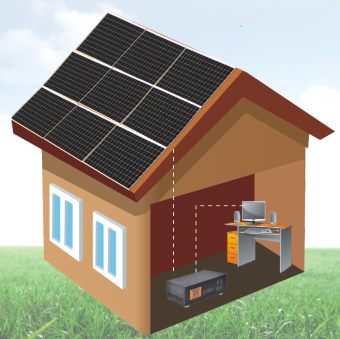 全球儲能項目：鋰電池累計裝機規模占比最大