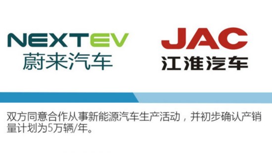 蔚來汽車發(fā)力 第一期年產(chǎn)5萬臺純電動車-圖1