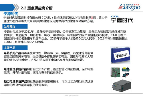 新能源動力電池產(chǎn)業(yè)鏈