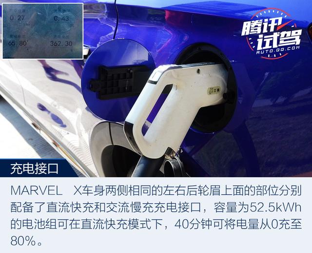 電動(dòng)車界的“網(wǎng)紅” 試駕榮威MARVEL X兩驅(qū)版