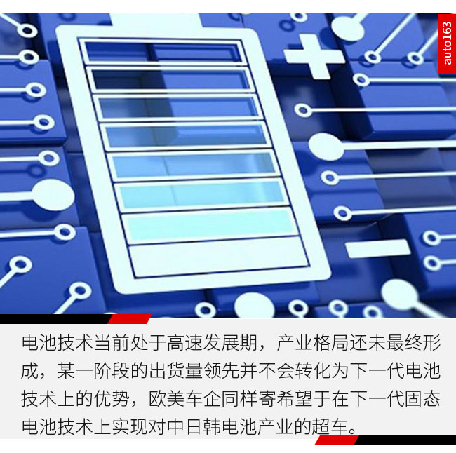 合資新能源車(chē)型投放加速 動(dòng)力電池仍面臨產(chǎn)業(yè)挑戰(zhàn)