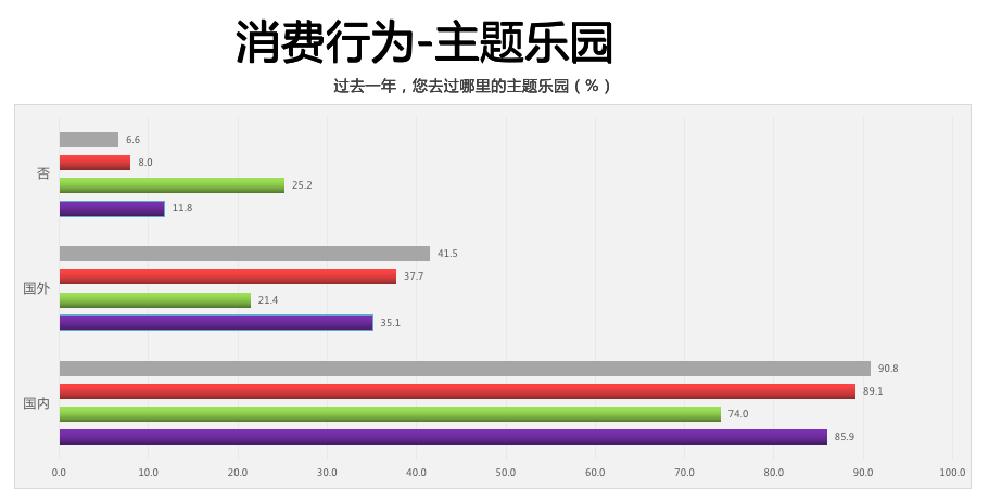 開新能源離異率低 純電動(dòng)汽車用戶深度行為分析 開新能源離異率低 純電動(dòng)汽車用戶深度行為分析