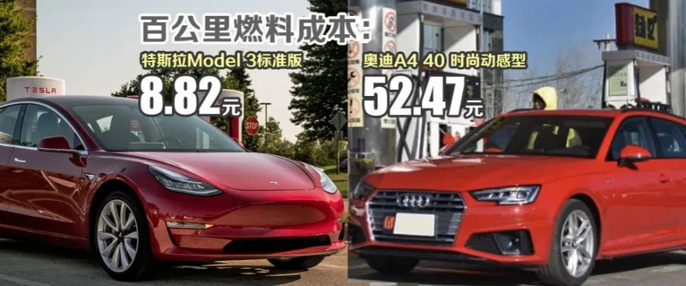 為什么開慣電動汽車的人，再也不想換回燃油車了？