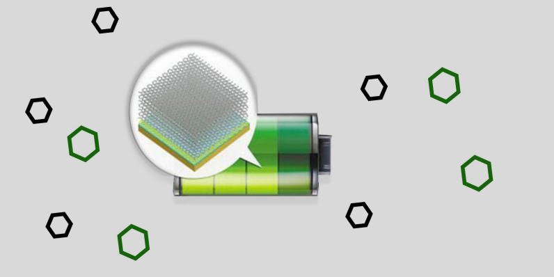 全球在石墨烯儲(chǔ)能領(lǐng)域應(yīng)用相關(guān)專(zhuān)利共計(jì)6415件 中國(guó)申請(qǐng)量占比逾8成