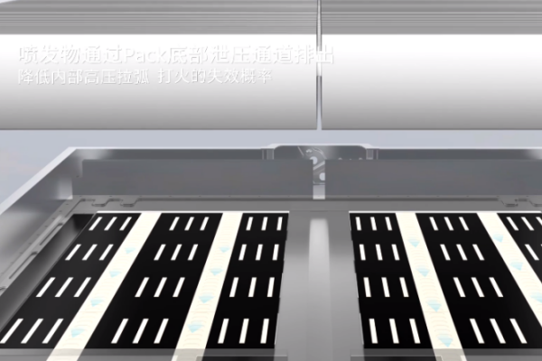 不謀而合，蜂巢能源和特斯拉新品暗藏哪些技術(shù)趨勢(shì)？