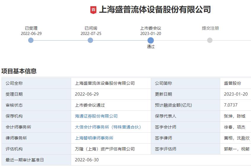 盛普股份創(chuàng)業(yè)板IPO過會 光伏領域產(chǎn)品貢獻逾9成營收