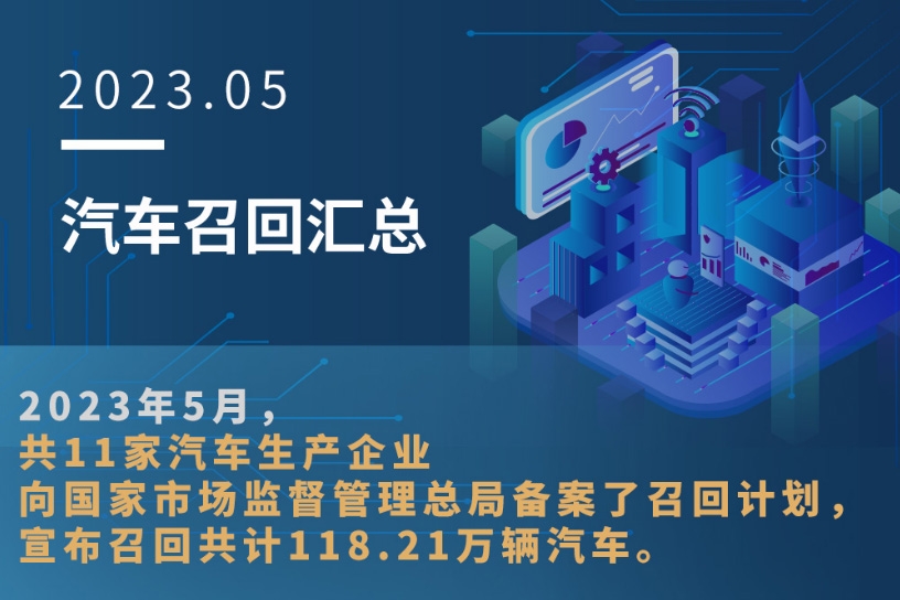 5月11家車企召回118萬輛汽車 特斯拉占比93%