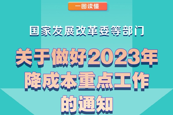 四部門發文聚焦降成本：做好能源、重要原材料保供穩價