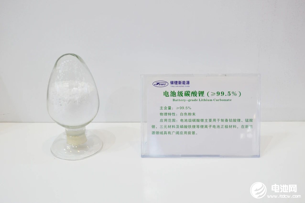 證監(jiān)會同意碳酸鋰期貨及期權注冊 多家上市公司擬申請指定交割廠庫