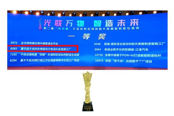 蜂巢能源榮獲第二屆 “光華杯”智能制造專題賽一等獎(jiǎng)