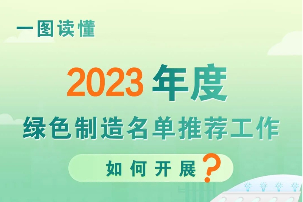 涵蓋汽車(chē)領(lǐng)域！工信部組織開(kāi)展2023年度綠色制造名單推薦工作