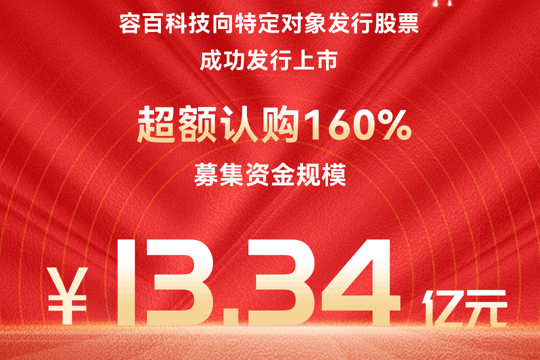 獲近160%超額認購！容百科技13.34億元定增落地