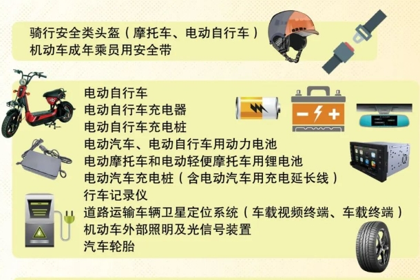 動力電池在列！市場監(jiān)管總局發(fā)布最新工業(yè)產(chǎn)品質(zhì)量安全監(jiān)管目錄