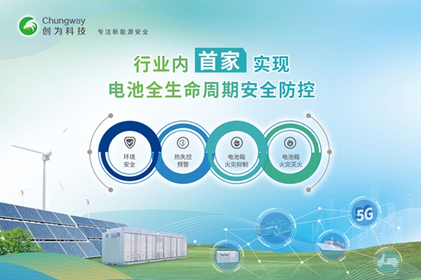 這一電化學儲能系統領域國標立項公示！創為科技參與起草