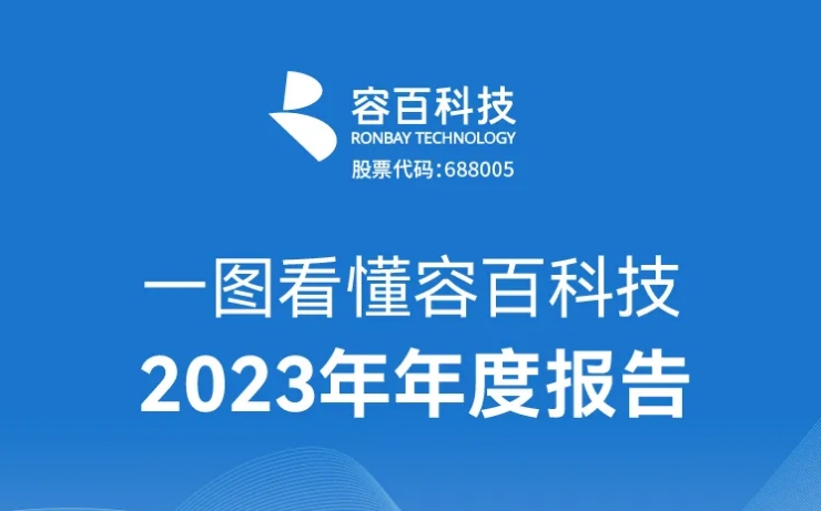 正極材料配套半固態電池已上車！一圖看懂容百科技2023年年報