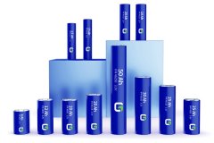 【一周項目動態】鵬輝能源/寧德時代新電池項目簽約！又一電池頭部企業遞表港交所