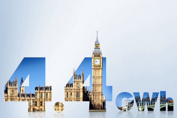 4.4GWh！陽光電源簽署歐洲最大儲(chǔ)能合作協(xié)議