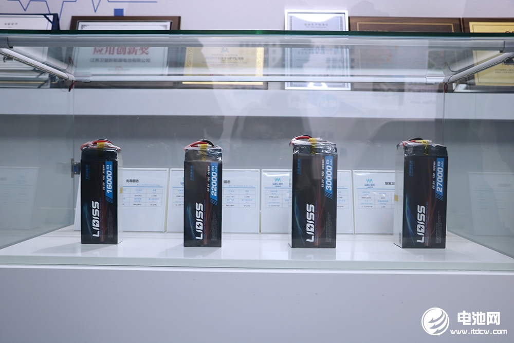 人形機器人市場空間有多大？固態鋰電池應用前景如何？