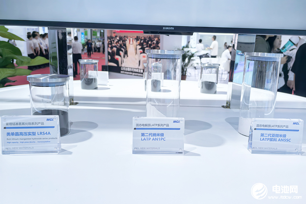 固態電池體系材料